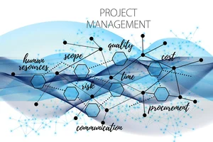 procesos de integración de un proyecto