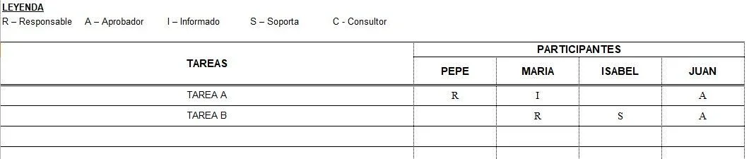 plantilla matrizraci de ejemplo